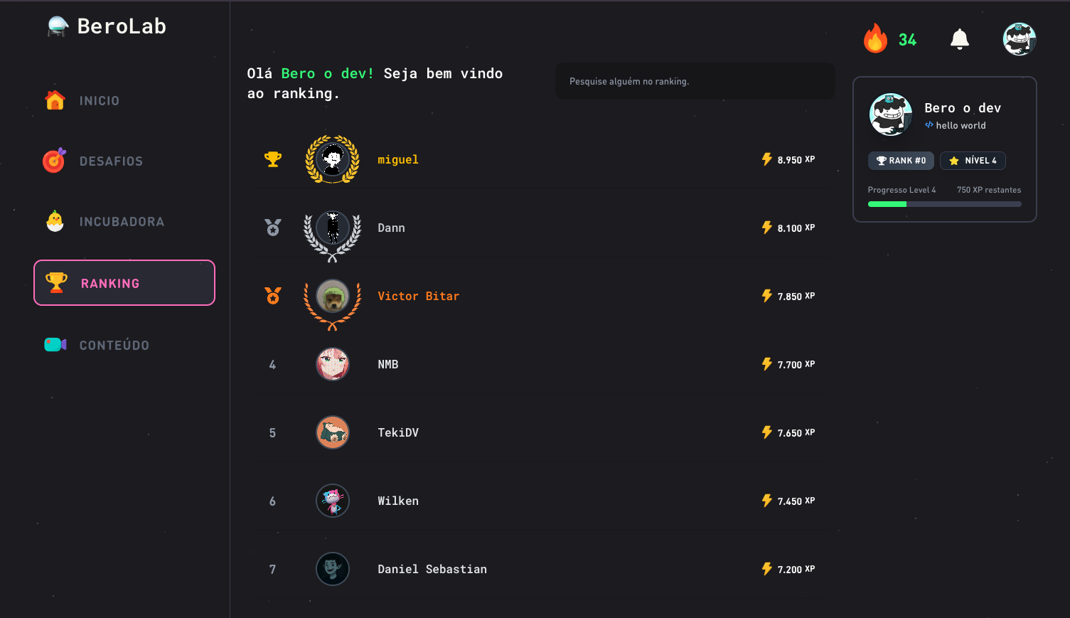 ranking